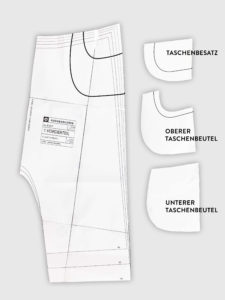Schnittmuster Tasche